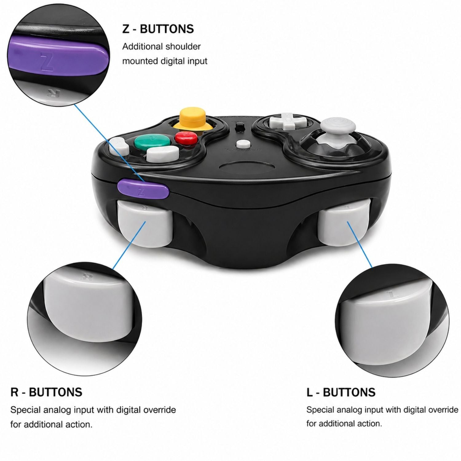 Pack of 2 Wired NGC Controller for Nintendo GameCube and Wii U