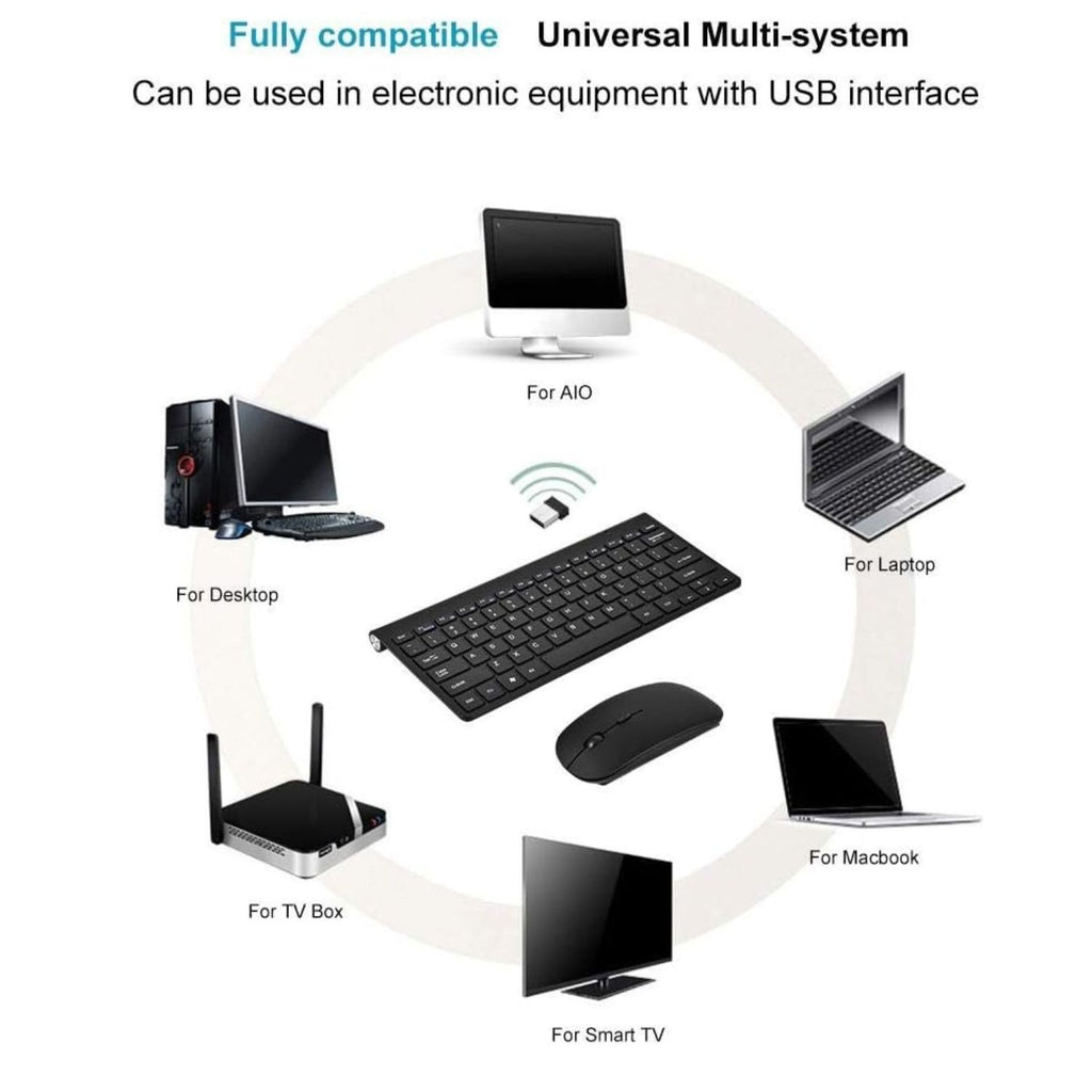 Mini Wireless Keyboard and Mouse Set 2.4G Waterproof for Mac Apple PC