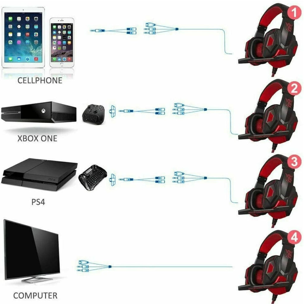 3.5mm Gaming Headset with Mic LED Stereo Bass Headphones for PC PS4 Xbox One