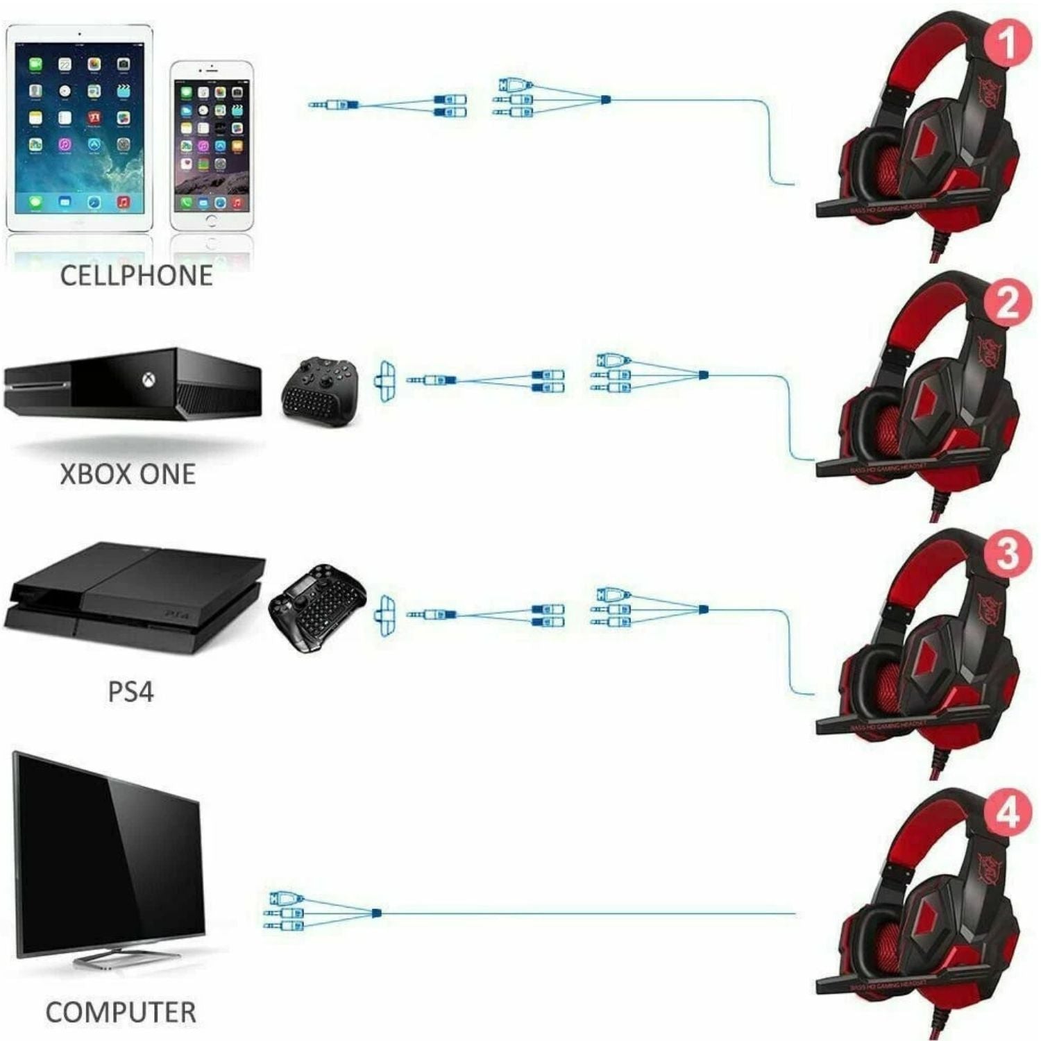 3.5mm Gaming Headset with Mic LED Stereo Bass Headphones for PC PS4 Xbox One