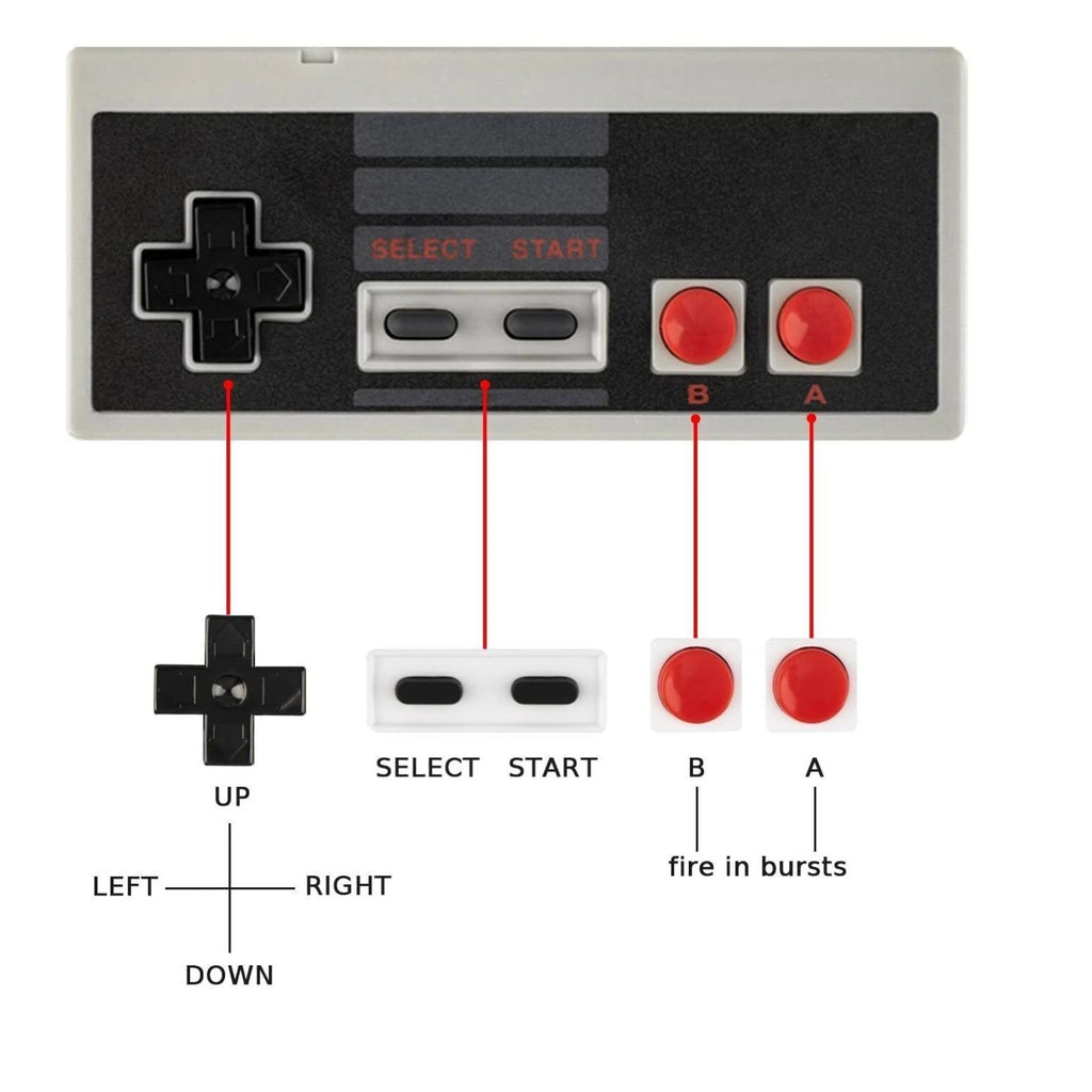 Wired Controller for NES-004 Original Nintendo NES Console Gamepad Pack of 2