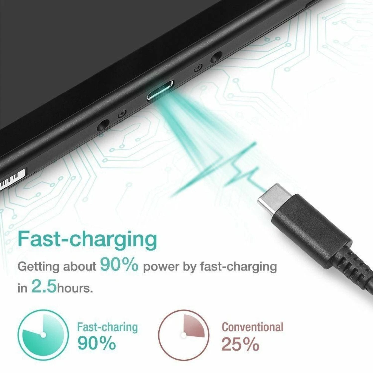 AC Power Supply Adapter Charger 2.4A for Nintendo Switch Wall Travel Cable