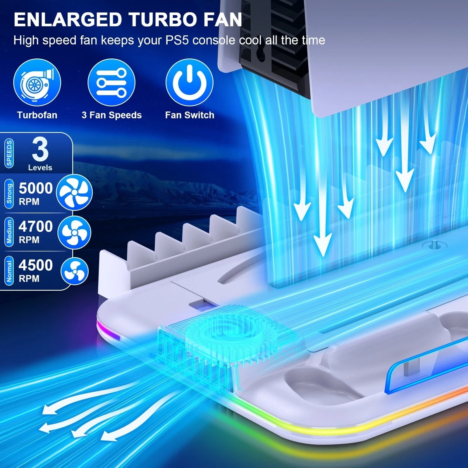 PS5 Controller Charger Stand with Cooling Fan for Disc Digital and Slim Editions